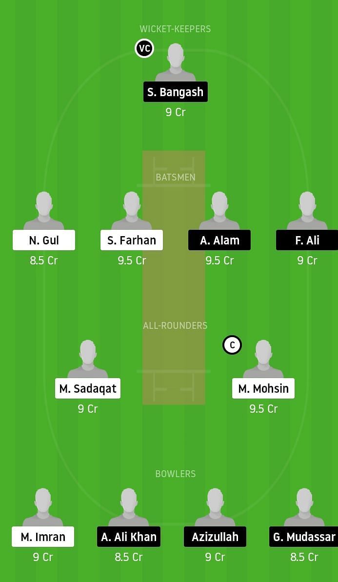 KP vs SIN Dream11 Team Prediction