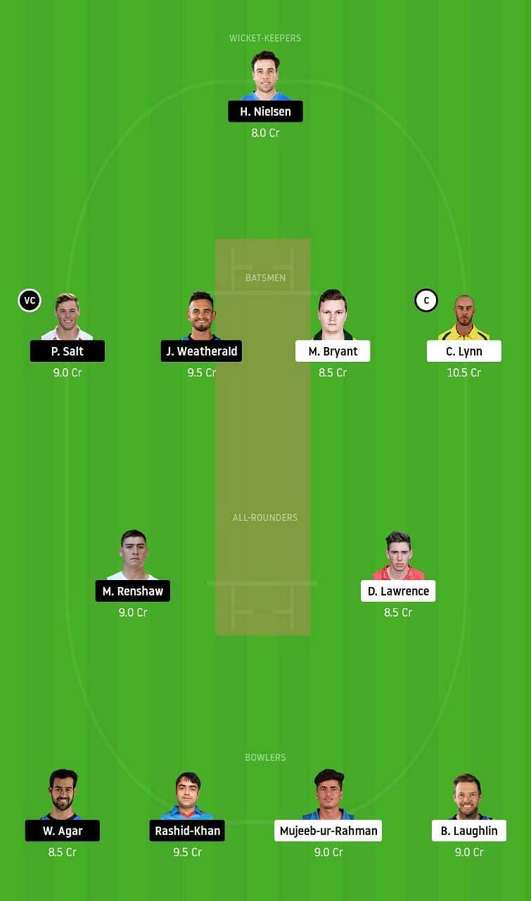 HEA vs STR Dream11 Tips