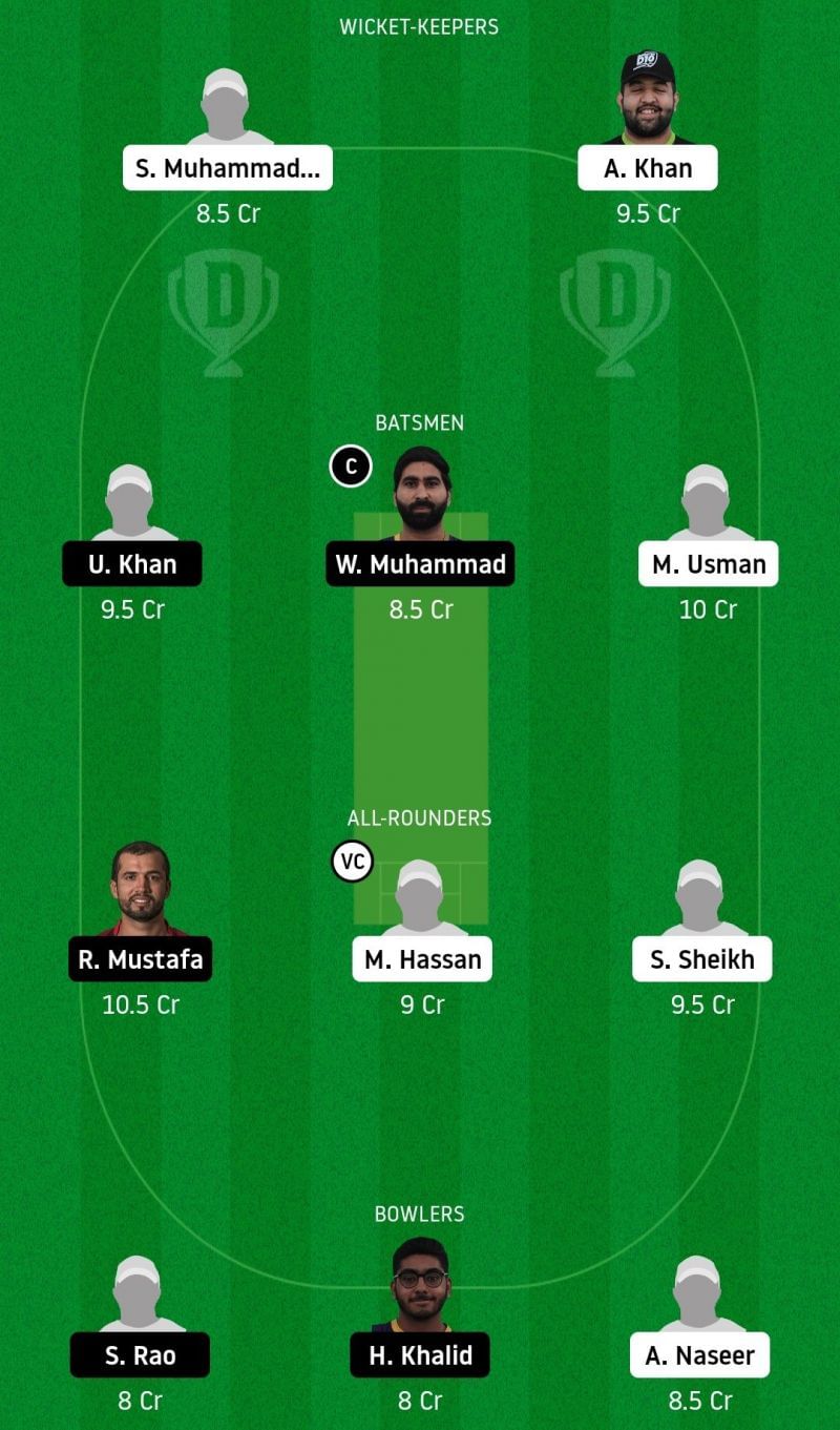 Dream11 Team for Dubai vs Fujairah - Emirates D20.