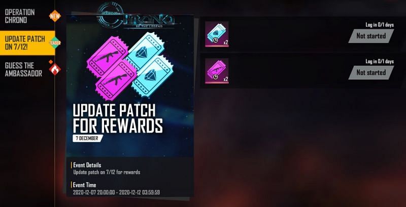 The rewards that the users will be able to collect for updating the game