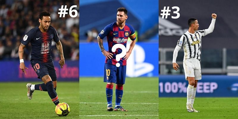 Who is the #1 soccer player 2020?