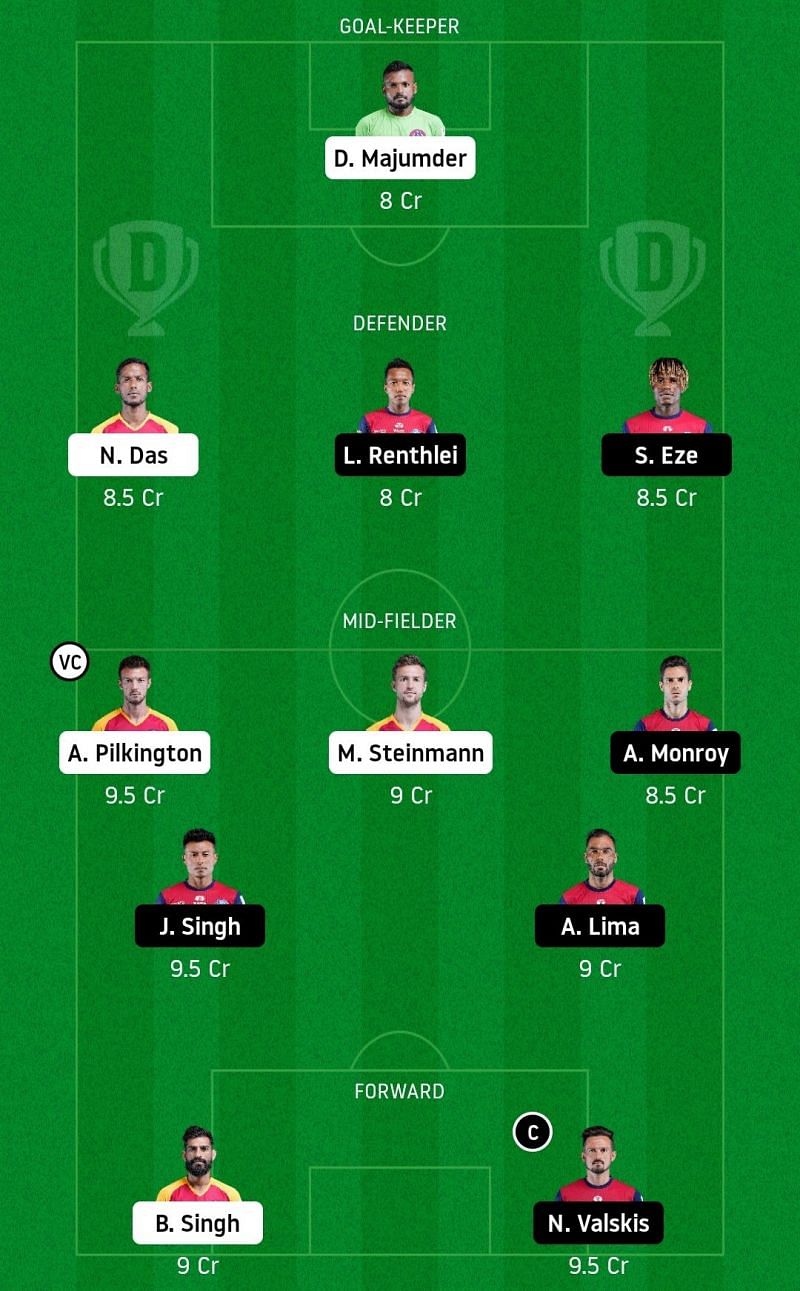 Dream11 Fantasy tips for the ISL clash between SCEB & JFC