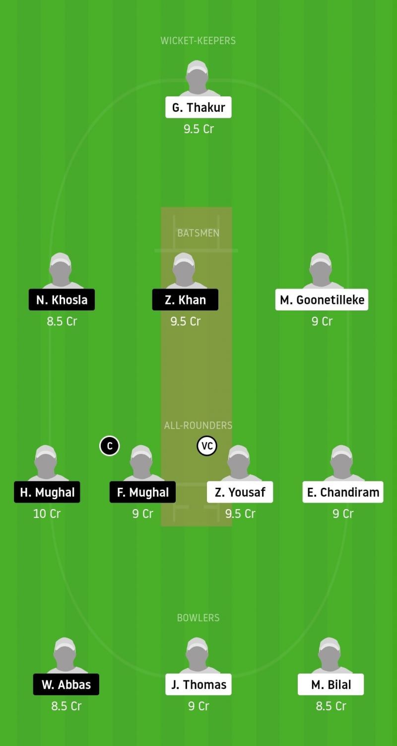 Dream11 Team for SOC vs MAR - ECS Malta 2020.