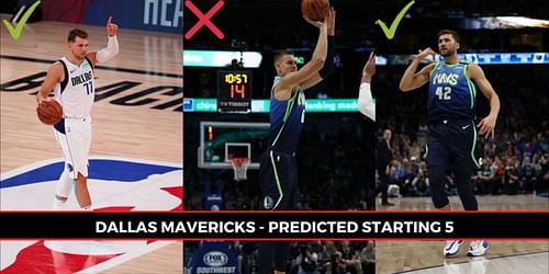 Dallas Mavericks predicted lineup.