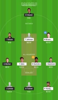 CS vs WF Dream11 Tips