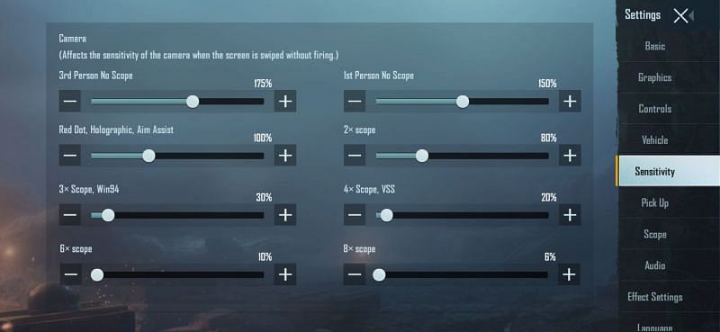 The most suitable camera sensitivity settings for players to use as reference