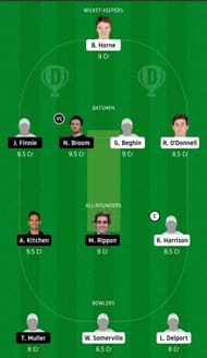Dream11 team for Auckland vs Otago - New Zealand ODD.