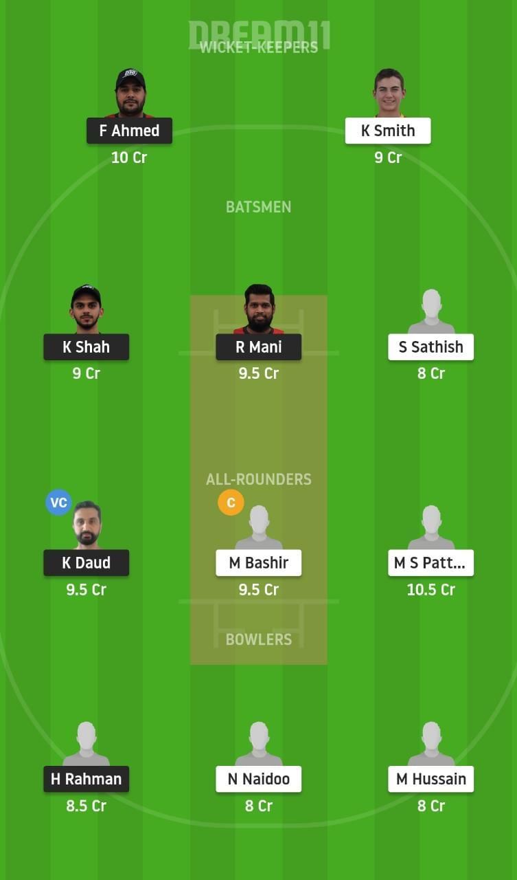 SHA vs ABD Dream11 Tips