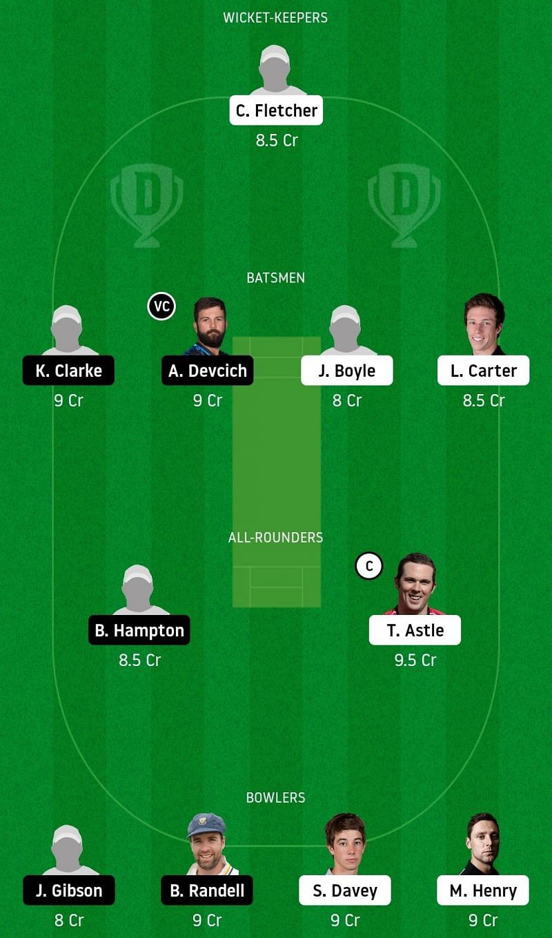 Dream11 team for Canterbury vs Northern Knights - New Zealand ODD.