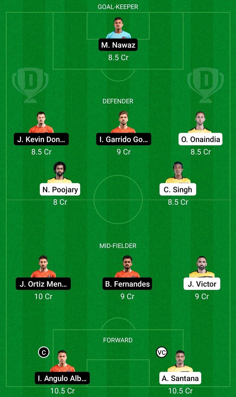 Dream11 Fantasy suggestions for the ISL clash between Hyderabad FC and FC Goa.