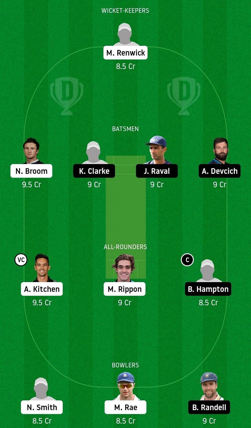 Dream11 team for Otago vs Northern Knights - Ford Trophy (New Zealand ODD).