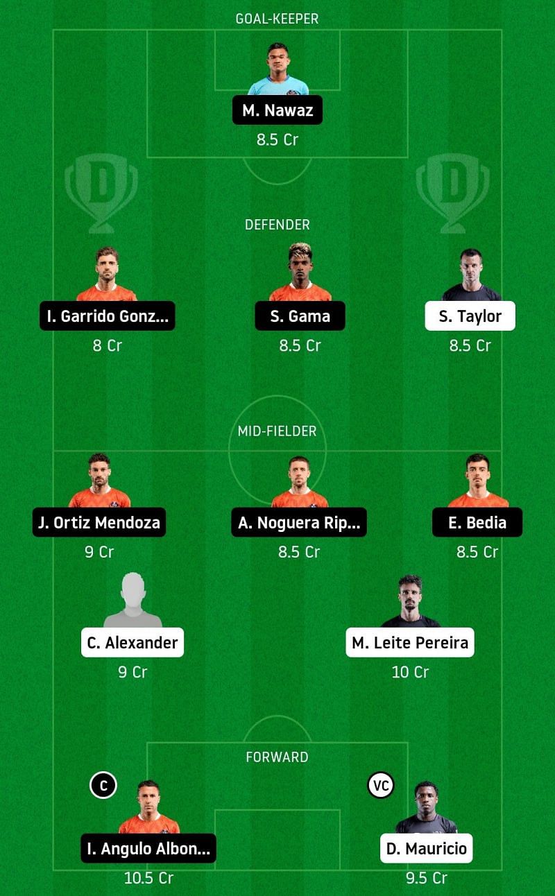 Dream11 Fantasy tips for the ISL match between Odisha FC and FC Goa