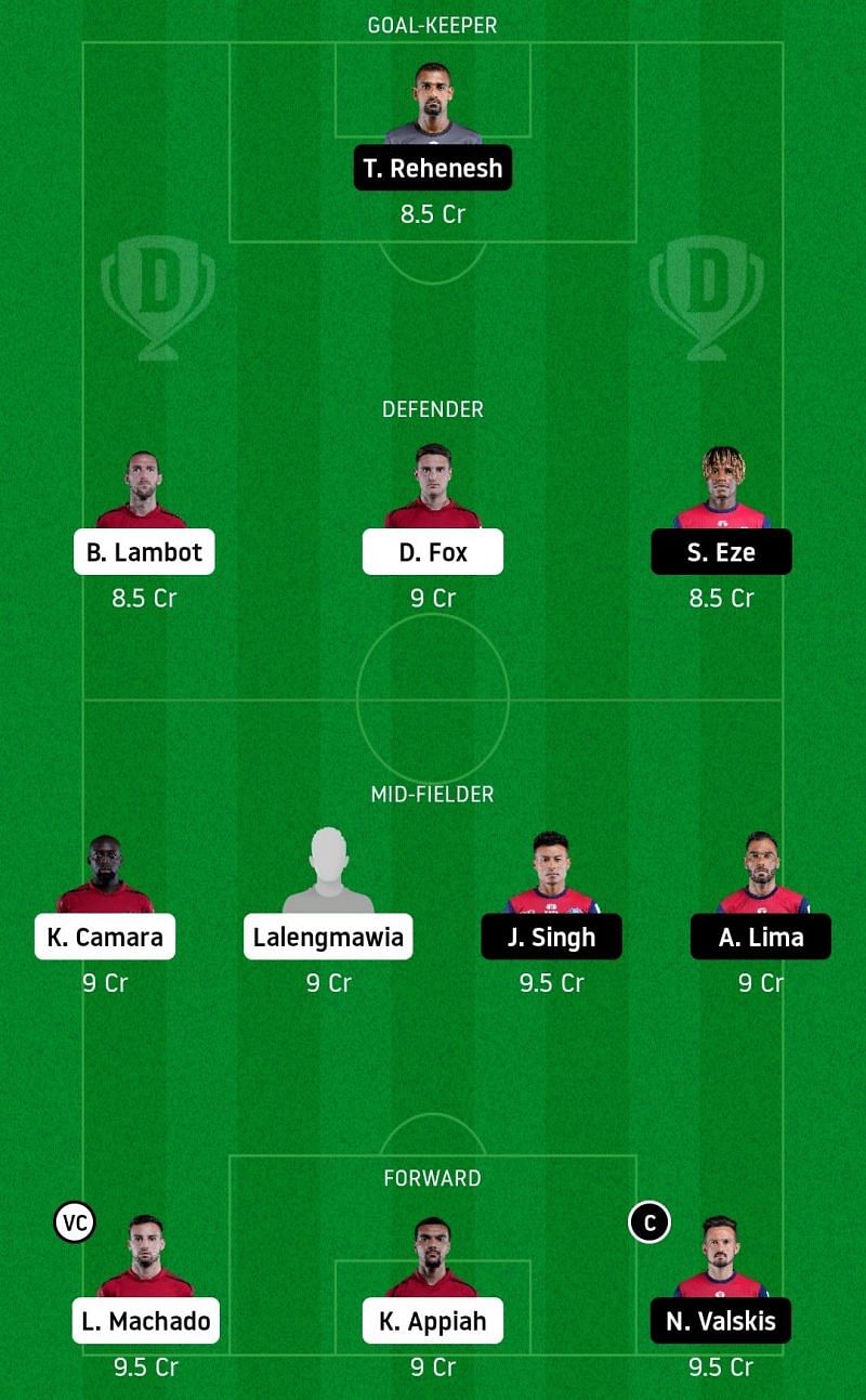 Dream11 Fantasy tips for the ISL clash between NorthEast United FC and Jamshedpur FC