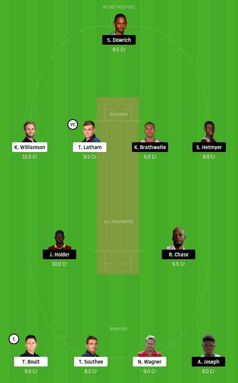 New Zealand vs West Indies 1st Test Dream11 Tips