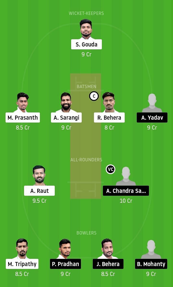 ODC vs OPA Dream11 Team Prediction