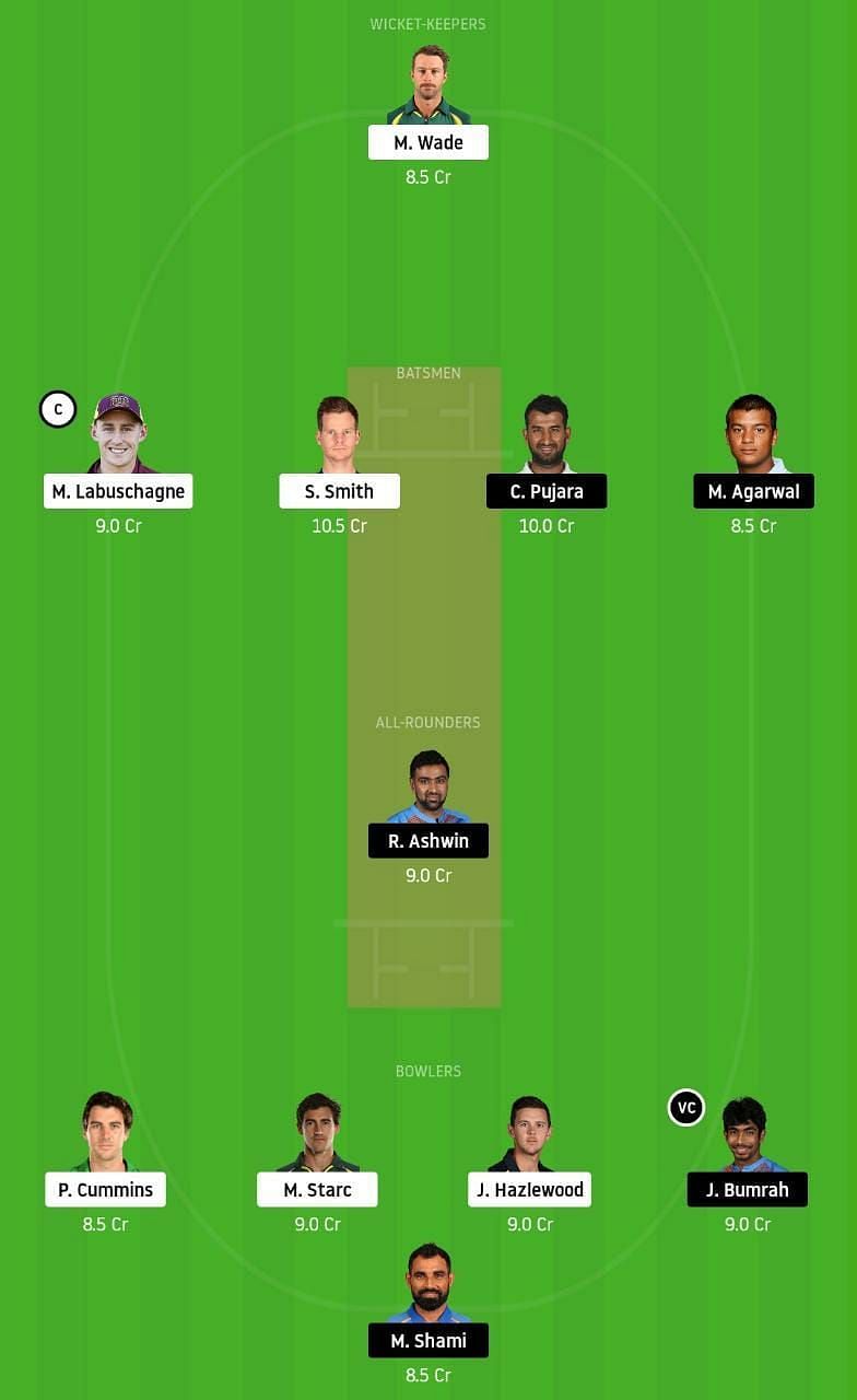 India vs Australia 1st Test Dream11 Tips