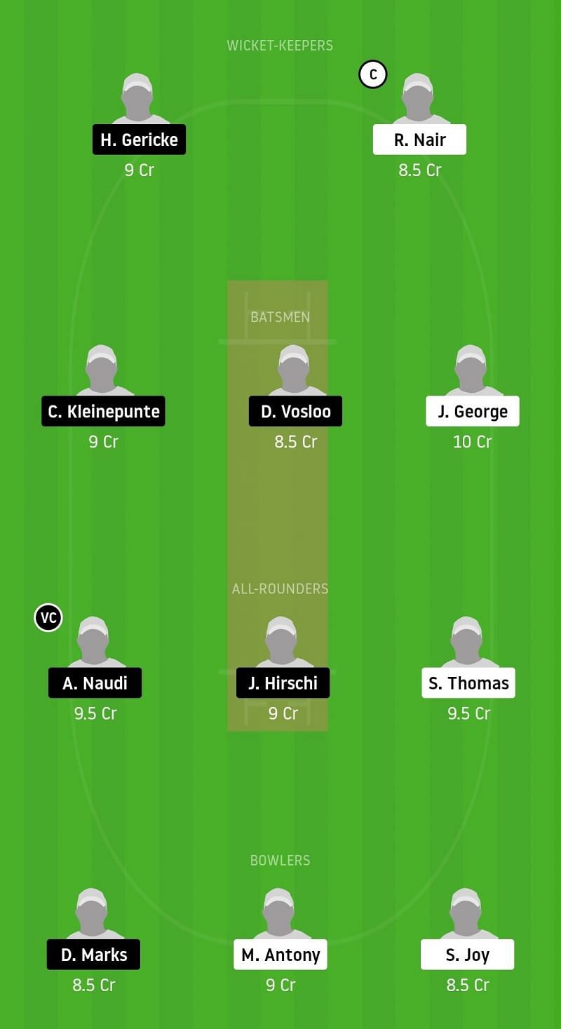 Dream11 Team for MSW vs OVR - ECS Malta 2020.