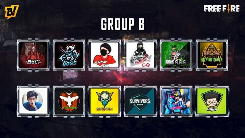 Group B teams