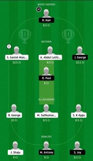 Dream11 team for AUK vs MSW - ECS Malta 2020 Semi-final 1.