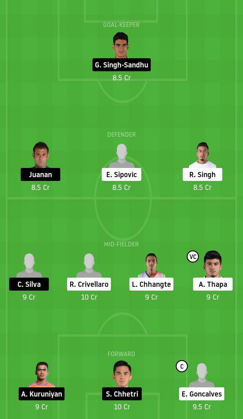 Chennaiyin FC vs Bengaluru FC Dream11 Fantasy Football Tips