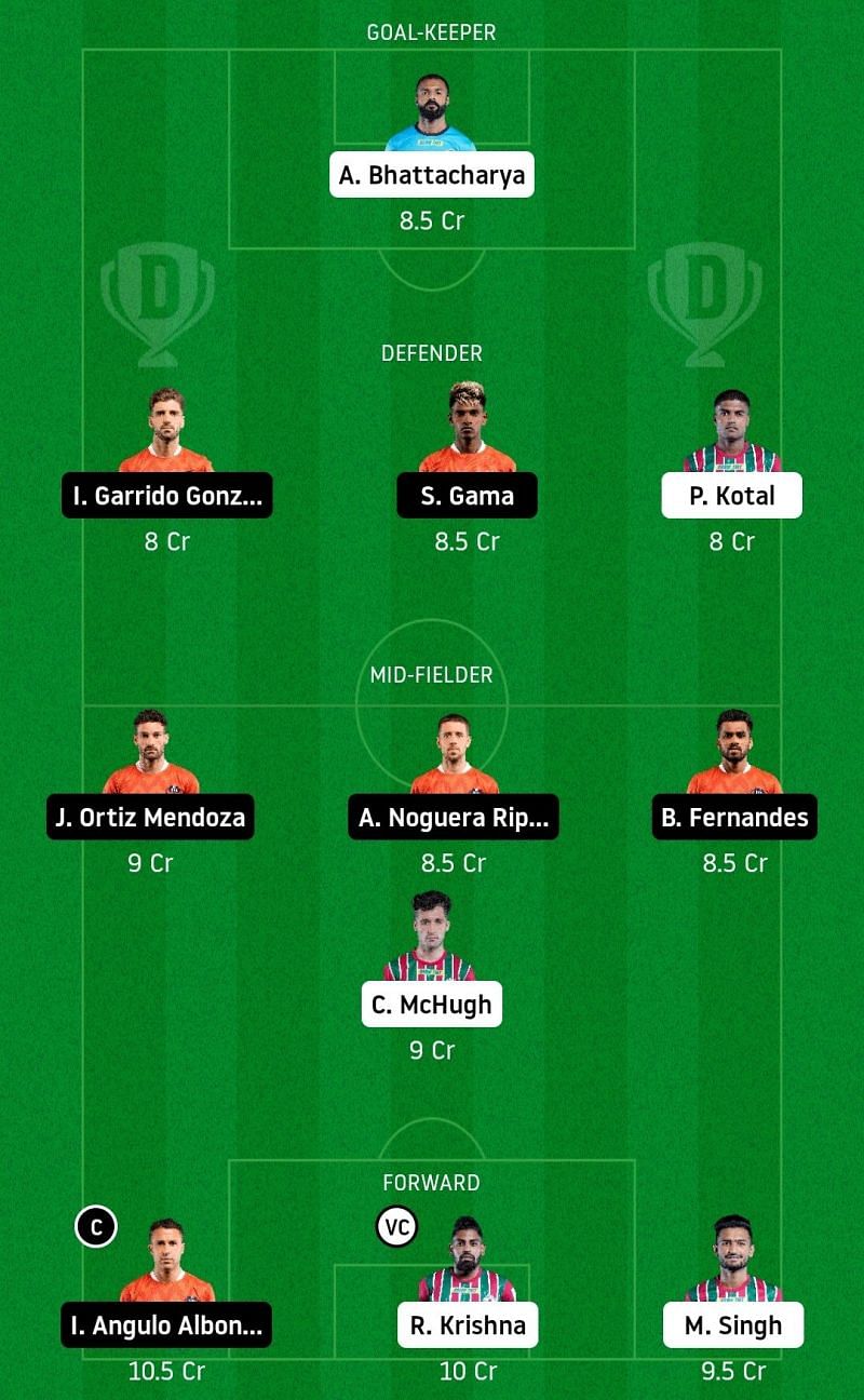 Dream11 Fantasy suggestions for the ISL match between ATK Mohun Bagan and FC Goa