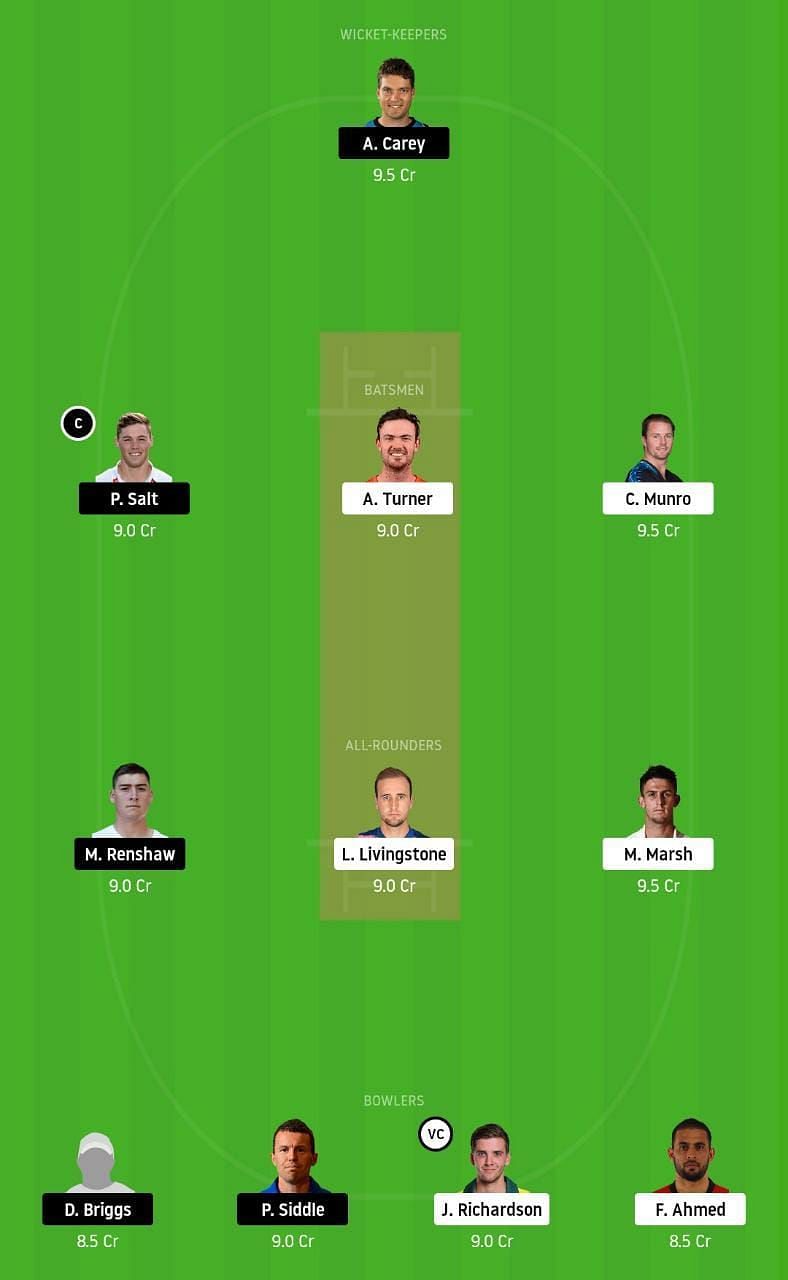 SCO vs STR Dream11 Tips