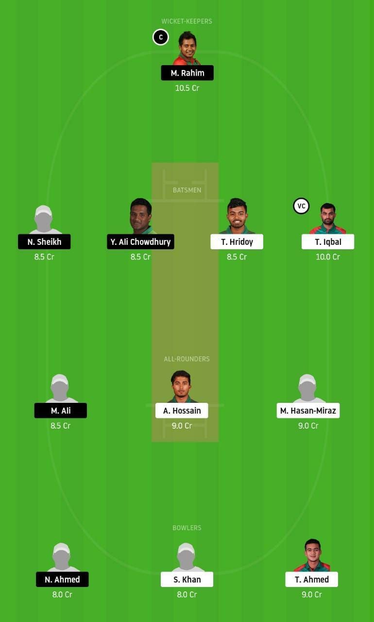 FBA vs BDH Dream11 Tips