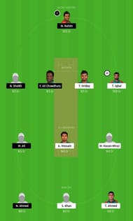 FBA vs BDH Dream11 Tips