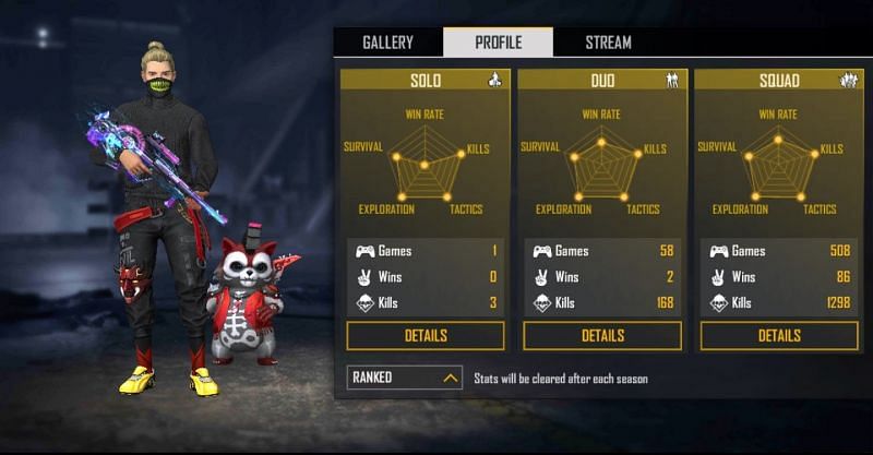Gaming Tamizhan ID, income, real name, Free Fire stats, channel stats, and more