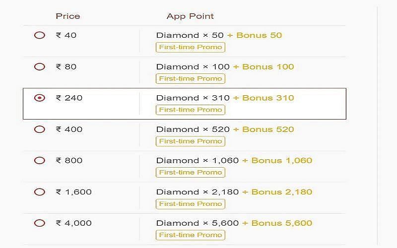 How to get bonus Free Fire diamonds on top-up from Games ...