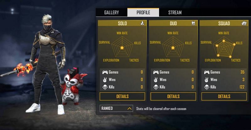 Garena Free Fire: How to create a Free Fire Account – FirstSportz