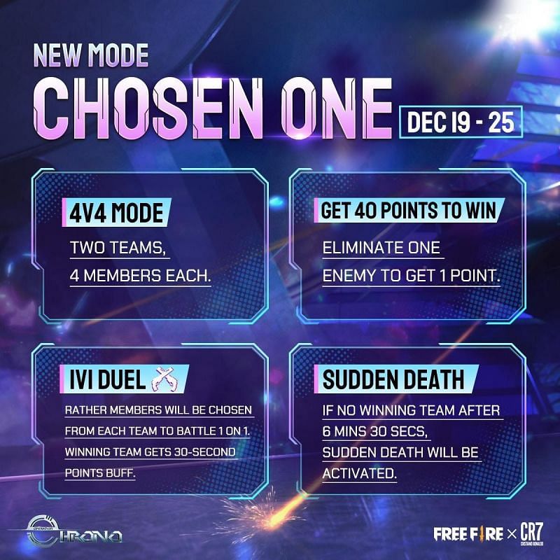 The Chosen One game mode in Operation Chrono (Image via Free Fire)