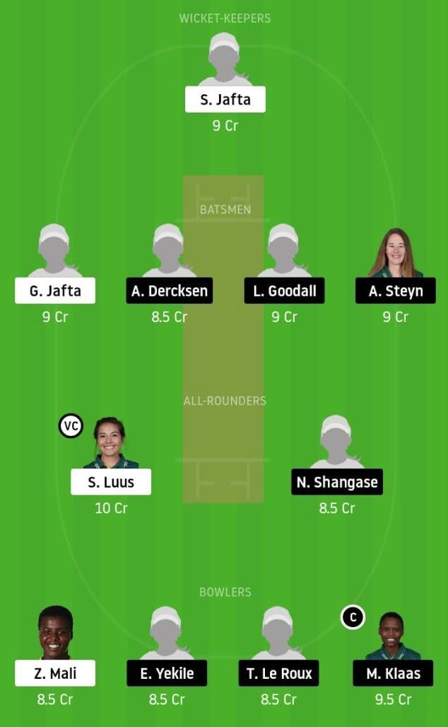 Women&#039;s T20 Super League: DUC vs STL Dream11 Team Prediction