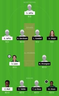 Women's T20 Super League: DUC vs STL Dream11 Team Prediction