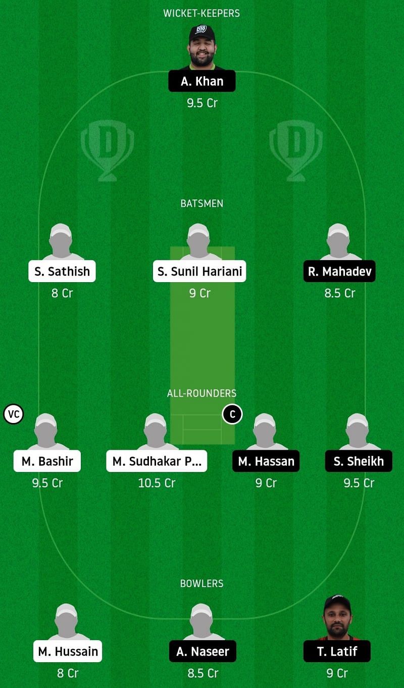 Dream11 Team for Abu Dhabi vs Dubai - Emirates D20 Match 24.