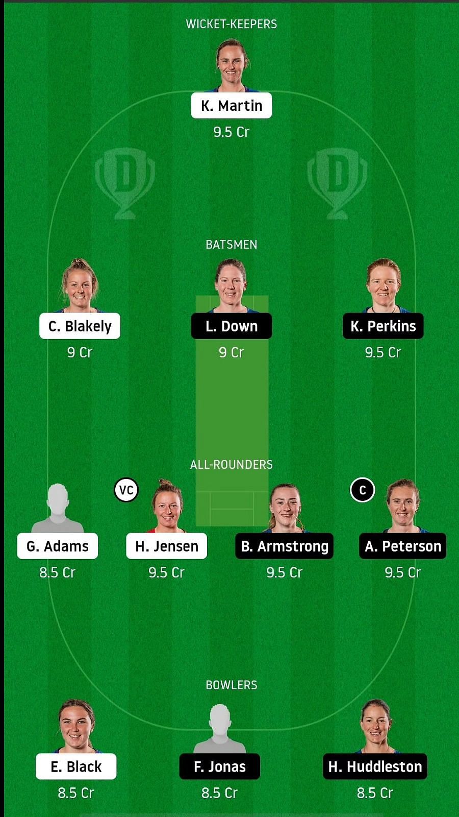 Os W V Ah W Dream11 Team Prediction Fantasy Cricket Tips Playing 11 Updates For Today S Women S Super Smash Match December 28th