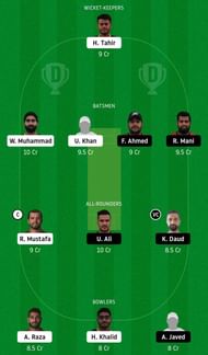 Dream11 team for Fujairah vs Sharjah - Emirates D20