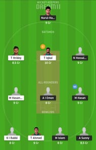MRA vs FRB Dream11 Tips