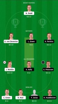 CH-W v AH-W Dream11 Fantasy Suggestions