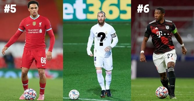 Ranking the 10 best defenders in 2020