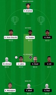 Dream11 Team for ECB Blues vs Sharjah - Emirates D20 Semi-final 2.