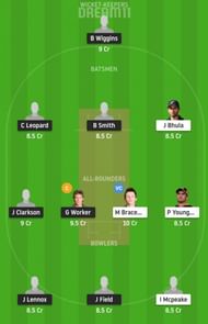 CD vs WEL Dream11 Tips