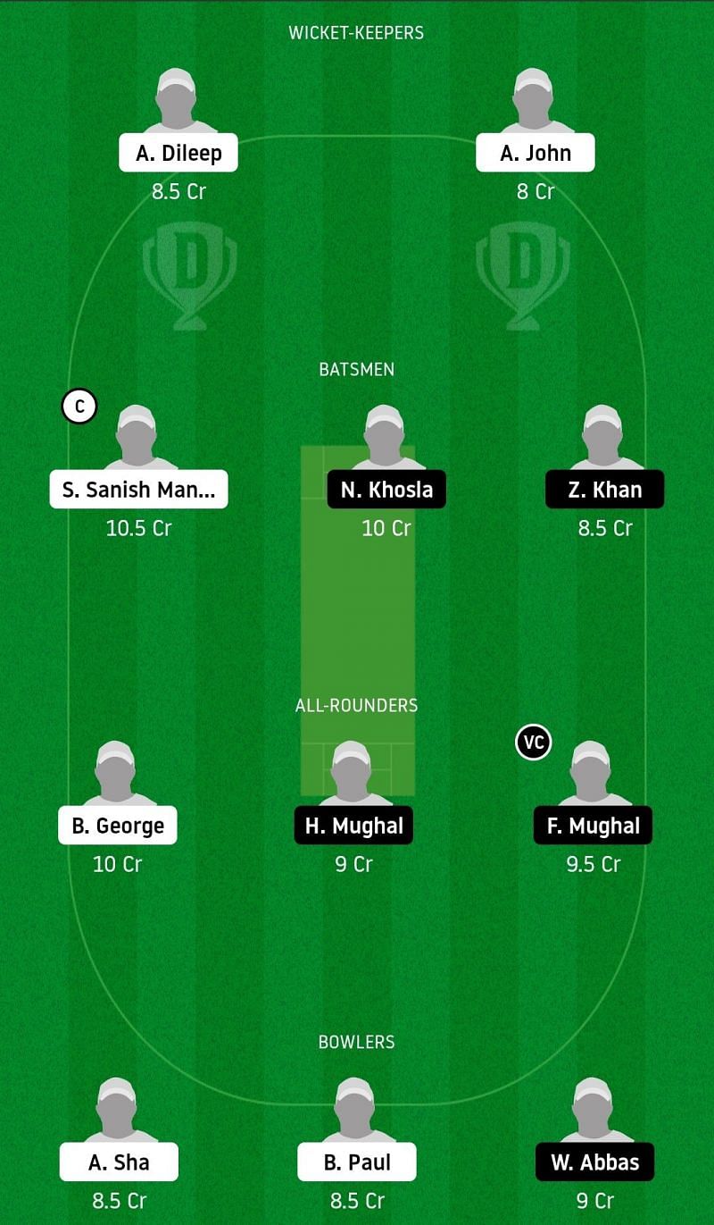 Dream11 team for AUK vs MAR - ECS Malta 2020 Final.