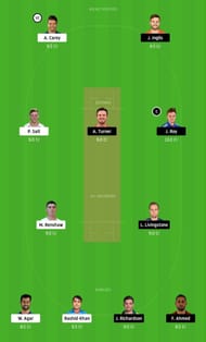 STR vs SCO Dream11 Tips