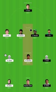 NZ-A vs PK-A Dream11 Tips