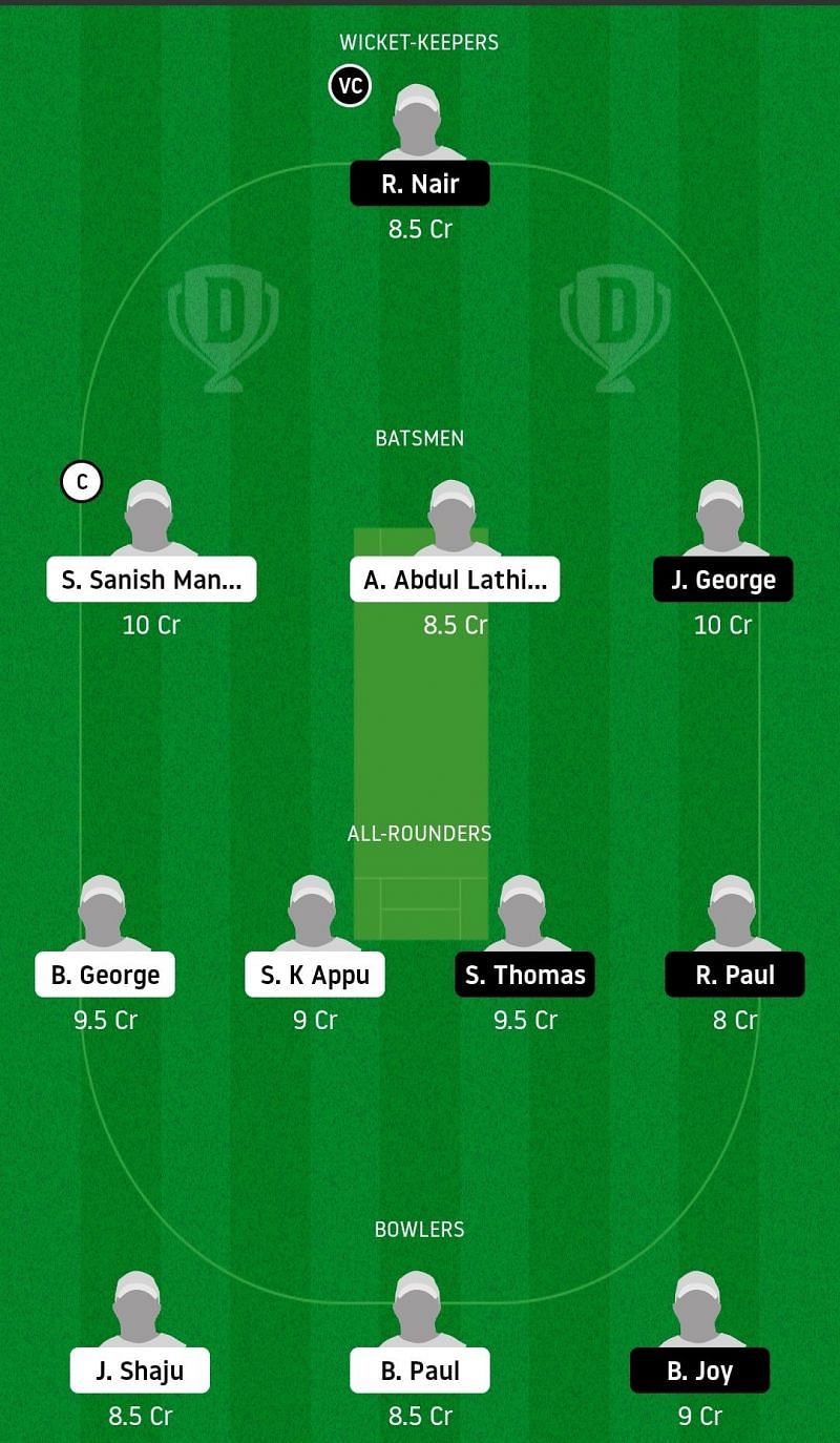 Dream11 team for AUK vs MSW - ECS Malta 2020.