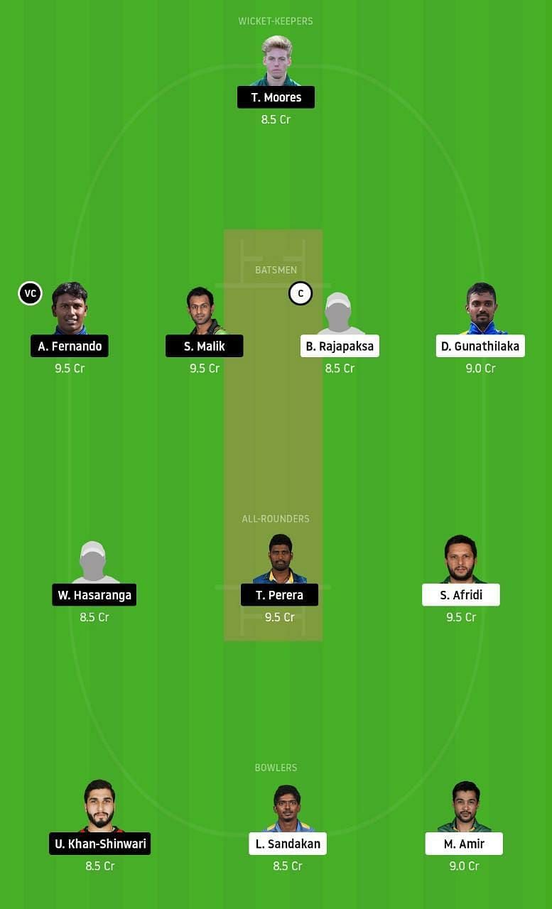 GG vs JS Dream11 Tips