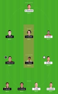 HUR vs HEA Dream11 Tips