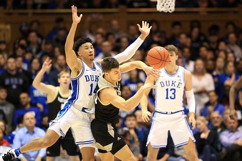 Wofford v Duke