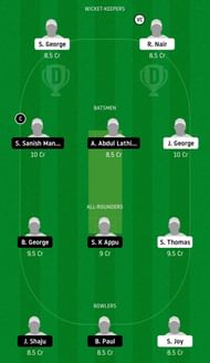 Dream11 team for MSW vs AUK - ECS Malta 2020.
